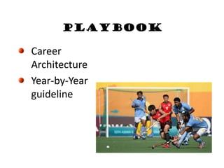 Playbook
Career
Architecture
Year-by-Year
guideline
 