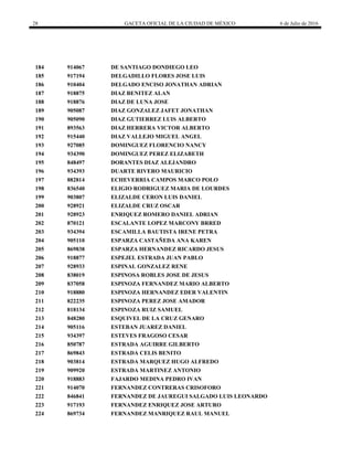 28 GACETA OFICIAL DE LA CIUDAD DE MÉXICO 6 de Julio de 2016
184 914067 DE SANTIAGO DONDIEGO LEO
185 917194 DELGADILLO FLORES JOSE LUIS
186 910404 DELGADO ENCISO JONATHAN ADRIAN
187 918875 DIAZ BENITEZ ALAN
188 918876 DIAZ DE LUNA JOSE
189 905087 DIAZ GONZALEZ JAFET JONATHAN
190 905090 DIAZ GUTIERREZ LUIS ALBERTO
191 893563 DIAZ HERRERA VICTOR ALBERTO
192 915440 DIAZ VALLEJO MIGUEL ANGEL
193 927085 DOMINGUEZ FLORENCIO NANCY
194 934390 DOMINGUEZ PEREZ ELIZABETH
195 848497 DORANTES DIAZ ALEJANDRO
196 934393 DUARTE RIVERO MAURICIO
197 882814 ECHEVERRIA CAMPOS MARCO POLO
198 836540 ELIGIO RODRIGUEZ MARIA DE LOURDES
199 903807 ELIZALDE CERON LUIS DANIEL
200 928921 ELIZALDE CRUZ OSCAR
201 928923 ENRIQUEZ ROMERO DANIEL ADRIAN
202 870121 ESCALANTE LOPEZ MARCONY BRRED
203 934394 ESCAMILLA BAUTISTA IRENE PETRA
204 905110 ESPARZA CASTAÑEDA ANA KAREN
205 869838 ESPARZA HERNANDEZ RICARDO JESUS
206 918877 ESPEJEL ESTRADA JUAN PABLO
207 928933 ESPINAL GONZALEZ RENE
208 838019 ESPINOSA ROBLES JOSE DE JESUS
209 837058 ESPINOZA FERNANDEZ MARIO ALBERTO
210 918880 ESPINOZA HERNANDEZ EDER VALENTIN
211 822235 ESPINOZA PEREZ JOSE AMADOR
212 818134 ESPINOZA RUIZ SAMUEL
213 848280 ESQUIVEL DE LA CRUZ GENARO
214 905116 ESTEBAN JUAREZ DANIEL
215 934397 ESTEVES FRAGOSO CESAR
216 850787 ESTRADA AGUIRRE GILBERTO
217 869843 ESTRADA CELIS BENITO
218 903814 ESTRADA MARQUEZ HUGO ALFREDO
219 909920 ESTRADA MARTINEZ ANTONIO
220 918883 FAJARDO MEDINA PEDRO IVAN
221 914070 FERNANDEZ CONTRERAS CRISOFORO
222 846841 FERNANDEZ DE JAUREGUI SALGADO LUIS LEONARDO
223 917193 FERNANDEZ ENRIQUEZ JOSE ARTURO
224 869734 FERNANDEZ MANRIQUEZ RAUL MANUEL
 