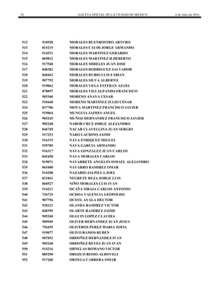36 GACETA OFICIAL DE LA CIUDAD DE MÉXICO 6 de Julio de 2016
512 934928 MORALES BUENROSTRO ARTURO
513 815215 MORALES CAUIH JORGE ARMANDO
514 914531 MORALES MARTINEZ GERARDO
515 869812 MORALES MARTINEZ ILDEBERTO
516 917540 MORALES MIRELES JUAN JOSE
517 848382 MORALES RODRIGUEZ SALVADOR
518 848462 MORALES RUBIO LUIS FABIAN
519 907792 MORALES SILVA ALBERTO
520 919062 MORALES VEGA ESTEBAN AZAEL
521 870097 MORALES VILLALPANDO FRANCISCO
522 905360 MORENO ANAYA CESAR
523 910440 MORENO MARTINEZ JULIO CESAR
524 837706 MOYA MARTINEZ FRANCISCO JAVIER
525 919064 MUNGUIA JAIMES ANGEL
526 905245 MUÑOZ HERNANDEZ FRANCISCO JAVIER
527 905248 NABOR CRUZ JORGE ALEJANDRO
528 846749 NACAR CLAVELLINA JUAN SERGIO
529 917253 NARO LACHINO JAIME
530 916315 NAVA ENRIQUEZ MIGUEL
531 939785 NAVA GARCIA ARMANDO
532 916317 NAVA GONZALEZ JUAN CARLOS
533 845458 NAVA MORALES CARLOS
534 919071 NAVARRETE ANGELES ISMAEL ALEJANDRO
535 865400 NAVARRO RAMIREZ OMAR
536 914208 NAZARIO JALPILLA JOEL
537 831841 NEGRETE REZA JORGE LUIS
538 860527 NIÑO MORALES LUIS IVAN
539 914211 OCAÑA SIBAJA CARLOS ANTONIO
540 736725 OCHOA VALENCIA LEOPOLDO
541 907796 OCOTL AYALA HECTOR
542 928121 OLANDA RAMIREZ VICTOR
543 848399 OLARTE RAMIREZ JAIME
544 905260 OLGUIN LOPEZ CLAUDIA
545 909949 OLIVER HERNANDEZ JUAN JESUS
546 756455 OLIVEROS PEREZ MARIA SOFIA
547 919077 OLIVO RAMOS RUBEN
548 907052 ORDOÑEZ HERNANDEZ IVAN
549 905268 ORDOÑEZ REYES JUAN IVAN
550 914216 ORNELAS ROMANO VICTOR
551 885290 OROZCO ROMO ALDOVELI
552 917260 ORTEGA CABRERA OMAR
 