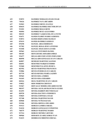 6 de Julio de 2016 GACETA OFICIAL DE LA CIUDAD DE MÉXICO 39
635 919072 RAMIREZ MORALES JULIO CESAR
636 738126 RAMIREZ NAVA RICARDO
637 934963 RAMIREZ ORTIZ ANAYELI
638 838435 RAMIREZ RAMIREZ HECTOR JOVAN
639 915452 RAMIREZ ROJAS RENE
640 903894 RAMIREZ RUIZ ALEJANDRO
641 905235 RAMIREZ VAZQUEZ BLANCA IVETH
642 934471 RAMOS FLORES MARIO ALBERTO
643 919074 RAMOS HERNANDEZ DAMIAN
644 870119 RAMOS RAMIREZ GERMAN
645 870190 RANGEL ARIAS RODOLFO
646 917302 RANGEL ROSAS JESUS ANTONIO
647 915458 RANGEL SOLIS JESUS JAVIER
648 907062 RAYAS CENTURION DANIEL
649 905185 REFUGIO DEL ROSARIO JORGE
650 934477 REGALADO CERVANTES FERNANDO
651 860598 REGALADO GONZALEZ JUAN CARLOS
652 869857 REMIGIO MARTINEZ ALONSO
653 828291 RESENDIZ MARQUEZ ISIDRO
654 915460 RESENDIZ PALAFOX JESSICA
655 824782 REYES MARTINEZ FRANCISCO
656 919086 REYES OVIEDO JUAN CARLOS
657 837739 REYES RIVERA MARÍA JAZMÍN
658 907065 REYES SOSA ANDRES
659 916365 REYES SOSA GERARDO
660 845416 REZA MARTINEZ JUAN CARLOS
661 939822 RIOS MORENO CRISTIAN
662 915467 RIOVALLE MERIDA EDUARDO DAVID
663 905197 RIVERA AGUILAR FRANCISCO JAVIER
664 812293 RIVERA BARRON HECTOR ISAAC
665 828720 RIVERA BAUTISTA FEDERICO
666 939829 RIVERA ESPINOZA CESAR
667 927108 RIVERA MARTINEZ DAVID
668 830968 RIVERA NUÑEZ RAFAEL
669 919106 RIVERA ORTEGA EDUARDO
670 919113 ROBLES GAMBOA ISRAEL
671 914210 ROBLES GONZALEZ CUPERTINO
672 760175 ROBLES MARTINEZ MARIO
673 917314 ROBLES MENDEZ ARTURO
674 909960 RODARTE JUAREZ JORGE IVAN
675 914215 RODRIGUEZ BRIONES ERICKA
 
