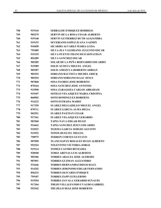 42 GACETA OFICIAL DE LA CIUDAD DE MÉXICO 6 de Julio de 2016
758 919144 SERRALDE ENRIQUEZ RODRIGO
759 905279 SERVIN DE LA ROSA CESAR ALBERTO
760 919148 SERVIN GUTIERREZ RUTH ALEJANDRA
761 919153 SEVERIANO LOPEZ JUANA YAZMIN
762 910458 SICARDO ALVAREZ MARIA LUISA
763 755489 SILVA JEA VALERIANO AUGUSTO OSCAR
764 919155 SILVA PUENTE FRANCISCO JONATHAN
765 856289 SILVA SANCHEZ OSCAR
766 905285 SOLAR DE LA PEÑA BERNARDO EDUARDO
767 915589 SOLIS ACOSTA MIGUEL ANGEL
768 905287 SOLIS AMEZCUA ROBERTO ADRIAN
769 905292 SORIANO BAUTISTA MICHEL ERICK
770 905294 SORIANO SORIANO ISAAC JESUS
771 907868 SOSA FLORES JOSE ROBERTO
772 870164 SOSA SANCHEZ JOSE ANTONIO
773 915590 SOSA ZARAGOZA CARLOS ABRAHAM
774 919107 SOTELO VELAZQUEZ MARIA CRISTINA
775 860902 SOTO DOMINGUEZ ROBERTO
776 914232 SOTO ESTRADA MARIO
777 917359 SUAREZ DELGADILLO MIGUEL ANGEL
778 870711 SUAREZ GARCIA ALMA DELIA
779 903551 SUAREZ PAXTIAN CESAR
780 917361 SUAREZ VELAZQUEZ GERARDO
781 903560 TAPIA NAVA EDGAR HUGO
782 934442 TAPIA SANCHEZ JESUS EDUARDO
783 934922 TEJEDA GARCIA SERGIO AGUSTIN
784 915552 TEPOX HUELITL MIGUEL
785 750975 TERRON CORTES GUSTAVO
786 907090 TLAXCOAPAN ROSALES HUGO ALBERTO
787 952524 TOLENTINO VICTORIA JORGE
788 919114 TOMEZ CASTRO BETZAIDA
789 928948 TORIZ ARENAS LUIS ALBERTO
790 905306 TORRES ARAUZA JOSE ALFREDO
791 907091 TORRES GUZMAN ALEJANDRO
792 934446 TORRES HERNANDEZ DIEGO RAUL
793 914242 TORRES JERONIMO EDGAR FERNANDO
794 856233 TORRES OLIVARES ENRIQUE
795 759187 TORRES ZAPP GUILLERMO
796 915554 TORRES ZAVALA GERARDO IGNACIO
797 917364 TREJO VILLALPANDO UVALDO GABRIEL
798 952542 TRUJILLO DIAZ JOSE ROBERTO
 