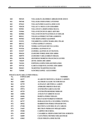 44 GACETA OFICIAL DE LA CIUDAD DE MÉXICO 6 de Julio de 2016
840 905345 VILLAGRANA RAMIREZ ABRAHAM DE JESUS
841 905348 VILLALBA FERNANDEZ ANTONIO
842 870163 VILLALPANDO GALICIA JOSE LUIS
843 928120 VILLALVA MEZA LUIS GERARDO
844 907851 VILLANUEVA HERNANDEZ DIANA
845 910466 VILLAVICENCIO JUAREZ ARTURO
846 869804 VILLAVICENCIO WAGNER JUAN EDGAR
847 881011 VILLEGAS PEREZ VICTOR ALBERTO
848 907852 VITE HERNANDEZ SALOMON
849 919151 VIZARRETEA LOPEZ MARIA DEL PILAR
850 885312 YAÑEZ GOMEZ VANESSA
851 907101 YEDRA SANTIAGO SILVIA LAURA
852 919156 ZAMORA ALONSO IVAN
853 919157 ZAMORA ALONSO JUAN MANUEL
854 903634 ZAMUDIO TORIZ JOSE EDUARDO
855 909979 ZAMUDIO VARGAS BRIAN ISRAEL
856 905358 ZEFERINO MORENO FRANCISCO JAVIER
857 730249 ZENIL OJEDA RICARDO
858 763424 ESPINOSA LOPEZ EDGAR FERNANDO
859 939718 GARCIA ESQUIVEL DANIEL EDUARDO
860 901823 MARTINEZ MARTINEZ DAVID
861 743848 SANCHEZ LOPEZ ALEJANDRO
POLICIA BANCARIA E INDUSTRIAL:
No. EMPLEADO NOMBRE
862 46337 ALARCON MONTOYA MARAY CARMEN
863 42803 ALCIBAR UGALDE VICTOR HUGO
864 42739 ALMAZAN ARCINIEGA AARON
865 42224 ANDRADE OROZCO RAFAEL
866 39974 AVENDAÑO GARCIA DAVID
867 49729 AVENDAÑO ROMERO MIRIAM
868 43858 AVILES NAVARRETE ELIAS
869 46606 BAHENA PEREZ MISAEL
870 44097 BALTAZAR MARQUEZ SERGIO
871 46727 BARAJAS DAVILA SULEHIRA YESENIA
872 38542 BARRIENTOS PEREZ OMAR IRVING
873 47100 BAUTISTA SANCHEZ JUAN CARLOS
874 31603 BELTRAN MORALES MELQUIADES
875 39200 CARPIO CRUZ ROSA
876 45949 CASARREAL HERNANDEZ HEVER ALBERTO
877 36089 CASTAÑEDA MENDEZ EDGAR OMAR
878 41862 CELIS MOLINA JOSE DAVID
 