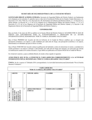 6 de Julio de 2016 GACETA OFICIAL DE LA CIUDAD DE MÉXICO 57
SECRETARÍA DE SEGURIDAD PÚBLICA DE LA CIUDAD DE MÉXICO
LICENCIADO HIRAM ALMEIDA ESTRADA, Secretario de Seguridad Pública del Distrito Federal, con fundamento
en lo dispuesto en los artículos 21, párrafos nueve y diez de la Constitución Política de los Estados Unidos Mexicanos; 12,
fracciones I, IV, VII y VIII, 87 y 115, fracciones II y III, del Estatuto de Gobierno del Distrito Federal; 2, 7, 15 fracción X y
último párrafo, 16 fracción IV, y 17 de la Ley Orgánica de la Administración Pública del Distrito Federal; 1, 3, 4, 6, 8
fracciones II y IV de la Ley Orgánica de la Secretaría de Seguridad Pública del Distrito Federal; y 8, fracción I, del
Reglamento Interior de la Secretaría de Seguridad Pública del Distrito Federal; y
CONSIDERANDO
Que con fecha 12 de enero de 2016 se publicó en la Gaceta Oficial del Distrito Federal el ACUERDO POR EL QUE SE
EMITEN LOS LINEAMIENTOS PARA EL FUNCIONAMIENTO Y OPERACIÓN DE LA ACCIÓN
INTERINSTITUCIONAL DENOMINADA ―POR TÚ FAMILIA, DESARME VOLUNTARIO‖.
Que el Punto PRIMERO del Acuerdo del Jefe de Gobierno de la Ciudad de México establece que se otorgará una
percepción económica o en especie, a cada ciudadano por cada arma de fuego, una percepción económica o en especie,
determinada en el tabulador que para el efecto se emita.
Que el Punto TERCERO del Acuerdo ordena la publicación del tabulador a efecto de determinar el monto y cantidad de la
ayuda económica o en especie a entregar a cada donador, por cada arma de fuego que entregue, así como para que efectúe
su modificación cuando así lo estime necesario, el que deberá ser publicado en la Gaceta Oficial de la Ciudad de México.
En virtud de lo anterior, y para su debida difusión, he tenido a bien expedir el siguiente:
AVISO POR EL QUE SE DA A CONOCER EL TABULADOR 2016 CORRESPONDIENTE A LA ACTIVIDAD
INTERINSTITUCIONAL DENOMINADA “POR TU FAMILIA DESARME VOLUNTARIO”
ÚNICO.- Se da a conocer el Tabulador 2016 correspondiente a la Actividad Interinstitucional denominada ―Por tu Familia
Desarme Voluntario‖.
TABULADOR 2016
"POR TU FAMILIA, DESARME VOLUNTARIO"
RANGO
GRUPO N° TIPO DE ARMA CALIBRE
MONTOAPAGAR
OBSERVACIONES
1er.RANGO
ARTEFACTOSDE
FABRICACIÓN
CASERAY/O
DEPORTIVAS
MODIFICADAS
1 ARMAS HECHIZAS
CORTAS
TODOS LOS CALIBRES $20.00
 