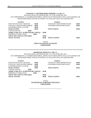 94 GACETA OFICIAL DE LA CIUDAD DE MÉXICO 6 de Julio de 2016
LOGISTICA Y DISTRIBUIDORA HEROME S.A. DE C.V.
BALANCE FINAL DE LIQUIDACIÓN AL 27 DE JUNIO DEL 2016
EN CUMPLIMIENTO A LO DISPUESTO POR EL ARTICULO 247 FRACCIÓN II DE LA LEY GENERAL DE
SOCIEDADES MERCANTILES SE PUBLICA EL BALANCE FINAL DE LIQUIDACIÓN
ACTIVO PASIVO
EFECTIVO EN CAJA Y BANCOS $0.00 CUENTAS Y DOCUM POR PAGAR $0.00
CUENTAS Y DOCUM POR COBRAR $0.00 CONTRIBUCIONES POR PAGAR $0.00
CONTRIBUCIONES A FAVOR $0.00
SUMA ACTIVO $0.00 SUMA PASIVO $0.00
CAPITAL SOCIAL $0.00
APORT. PARA FUT. AUMENTOS DE CAPITAL $0.00
PERDIDAS ACUMULADAS $0.00
TOTAL DE CAPITAL CONTABLE $0.00
TOTAL ACTIVO $0.00 TOTAL PASIVO $0.00
(Firma)
JOSE LUIS ZARATE GALLEGOS
LIQUIDADOR
OKIMER DE MEXICO S.A. DE C.V.
BALANCE FINAL DE LIQUIDACIÓN AL 27 DE JUNIO DEL 2016
EN CUMPLIMIENTO A LO DISPUESTO POR EL ARTICULO 247 FRACCIÓN II DE LA LEY GENERAL DE
SOCIEDADES MERCANTILES SE PUBLICA EL BALANCE FINAL DE LIQUIDACIÓN
ACTIVO PASIVO
EFECTIVO EN CAJA Y BANCOS $0.00 CUENTAS Y DOCUM POR PAGAR $0.00
CUENTAS Y DOCUM POR COBRAR $0.00 CONTRIBUCIONES POR PAGAR $0.00
CONTRIBUCIONES A FAVOR $0.00
SUMA ACTIVO $0.00 SUMA PASIVO $0.00
CAPITAL SOCIAL $0.00
APORT. PARA FUT. AUMENTOS DE CAPITAL $0.00
PERDIDAS ACUMULADAS $0.00
TOTAL DE CAPITAL CONTABLE $0.00
TOTAL ACTIVO $0.00 TOTAL PASIVO $0.00
(Firma)
DAVID ISRAEL MARTINEZ GONZALEZ
LIQUIDADOR
 