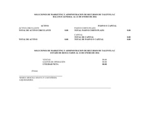SOLUCIONES DE MARKETING Y ADMINISTRACION DE RECURSOS DE TALENTO, S.C
BALANCE GENERAL AL 21 DE ENERO DE 2016
ACTIVO PASIVO Y CAPITAL
ACTIVO CIRCULANTE PASIVO CORTO PLAZO
TOTAL DE ACTIVO CIRCULANTE 0.00 TOTAL PASIVO CORTO PLAZO 0.00
CAPITAL
TOTAL DE CAPITAL 0.00
TOTAL DE ACTIVO 0.00 TOTAL DE PASIVO Y CAPITAL 0.00
SOLUCIONES DE MARKETING Y ADMINISTRACION DE RECURSOS DE TALENTO, S.C
ESTADO DE RESULTADOS AL 21 DE ENERO DE 2016
VENTAS 00.00
GASTOS DE OPERACIÓN 00.00
UTILIDAD NETA 00.00
(Firma)
MARIA ARACELI ANAYA Y CASTAÑEDA
LIQUIDADORA
 