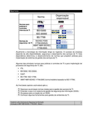 Academia Latino-Americana de Segurança da Informação
Introdução à ABNT NBR ISO/IEC 17799:2005 - Módulo 1
21
OBJETIVOS
Atualmente a tecnologia da informação dirige os negócios. O sucesso da empresa
depende da alta disponibilidade, segurança e desempenho dos serviços de TI. Esta
dependência determinou o desenvolvimento de normas que propõem práticas para
implantação de sistemas de gestão dos serviços de TI.
Algumas das principais normas para práticas e controles de TI e para implantação de
processos de segurança de TI, são:
ITIL
BS15000 / ISO 20000;
CobiT.
BS 7799 / ISO 17799;
ABNT NBR ISO/IEC 17799:2005 (norma brasileira baseada na ISO 17799).
Ao final deste capítulo você estará apto a:
Descrever as principais normas criadas para a gestão dos serviços de TI;
Entender o que é um sistema de gestão da segurança da informação (SGSI);
Os passos para a criação de um SGSI;
Conhecer algumas ferramentas para gestão de ambientes de TI.
ABNT NBR ISO/IEC
17799:2005
ISO/IEC FDIS
17799:2005(E)
BS 7799
Normas de
segurança de TI
BS15000
ISO 20000
Normas para
práticas e
controles
internos de TI
Organização
responsável
Norma
ABNT NBR ISO/IEC
17799:2005
ISO/IEC FDIS
17799:2005(E)
BS 7799
Normas de
segurança de TI
BS15000
ISO 20000
Normas para
práticas e
controles
internos de TI
Organização
responsável
Norma
 