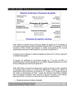 Academia Latino-Americana de Segurança da Informação
Introdução à ABNT NBR ISO/IEC 17799:2005 - Módulo 1
26
BS 15000 / ISO20000– NORMAS DE GESTÃO DE SERVIÇOS
A BS 15000 foi a primeira norma formal para gestão de serviços de TI (Tecnologia da
Informação) desenvolvido pela British Standards Institution (BSI). Foi publicado em 15 de
novembro de 2000. Embora seja baseada no modelo de processos do ITIL, fornece
especificações claras para implementação de um processo de gestão de TI.
O escopo da norma abrange um sistema de gestão de serviços de TI e forma a base para
a avaliação dessa gestão.
O esquema de certificação foi formalmente lançado em 1o
de julho de 2003 e é
administrado pelo IT Service Management Forum (itSMF). Baseado diretamente na norma
fornece certificação para sistemas de gestão de TI.
A BS 15000 define uma série de processos para a gestão de serviços. A parte 1 especifica
13 processos (figura acima) e é a base para implementar e certificar um sistema de
gerenciamento para fornecimento de serviços de TI. A parte 2 é um código de práticas
que amplia os requerimentos da Parte 1. Juntas elas fornecem ferramentas completas
para as empresas entenderem como melhorar os serviços fornecidos a seus clientes,
sejam eles internos ou externos. O escopo da norma cobre os seguintes itens:
Escopo dos serviços de sistema de gestão;
DesenhoDesenho dede ServiServiççosos ee ProcessosProcessos dede gestgestããoo
Gestão de segurança
da informação
Gestão de
disponibilidade e
continuidade de
serviço
Gestão de
Capacidade de
Serviço
Gestão financeira
Gestão de nível de serviço
Relatórios de serviço
ProcessosProcessos dede ControleControle
Gestão de Configuração
Gestão de mudanças
Gestão de entregas
Gestão de Incidentes
Gestão de Problemas
Gestão de
relacionamento
de negócios
Gestão de
fornecedores
ProcessosProcessos dede suportesuporte aa serviserviççosos
Processos de
Entrega de serviços
Processos de
Relacionamento
Processos de Resolução
DesenhoDesenho dede ServiServiççosos ee ProcessosProcessos dede gestgestããoo
Gestão de segurança
da informação
Gestão de
disponibilidade e
continuidade de
serviço
Gestão de
Capacidade de
Serviço
Gestão financeira
Gestão de nível de serviço
Relatórios de serviço
ProcessosProcessos dede ControleControle
Gestão de Configuração
Gestão de mudanças
Gestão de entregas
Gestão de Incidentes
Gestão de Problemas
Gestão de
relacionamento
de negócios
Gestão de
fornecedores
ProcessosProcessos dede suportesuporte aa serviserviççosos
Processos de
Entrega de serviços
Processos de
Relacionamento
Processos de Resolução
 