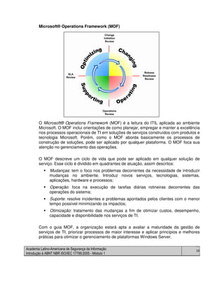 Academia Latino-Americana de Segurança da Informação
Introdução à ABNT NBR ISO/IEC 17799:2005 - Módulo 1
38
Microsoft® Operations Framework (MOF)
O Microsoft® Operations Framework (MOF) é a leitura do ITIL aplicada ao ambiente
Microsoft. O MOF inclui orientações de como planejar, empregar e manter a excelência
nos processos operacionais de TI em soluções de serviços construídos com produtos e
tecnologia Microsoft. Porém, como o MOF aborda basicamente os processos de
construção de soluções, pode ser aplicado por qualquer plataforma. O MOF foca sua
atenção no gerenciamento das operações.
O MOF descreve um ciclo de vida que pode ser aplicado em qualquer solução de
serviço. Esse ciclo é dividido em quadrantes de atuação, assim descritos:
Mudanças: tem o foco nos problemas decorrentes da necessidade de introduzir
mudanças no ambiente. Introduz novos serviços, tecnologias, sistemas,
aplicações, hardware e processos;
Operação: foca na execução de tarefas diárias rotineiras decorrentes das
operações do sistema;
Suporte: resolve incidentes e problemas apontados pelos clientes com o menor
tempo possível minimizando os impactos;
Otimização: tratamento das mudanças a fim de otimizar custos, desempenho,
capacidade e disponibilidade nos serviços de TI.
Com o guia MOF, a organização estará apta a avaliar a maturidade da gestão de
serviços de TI, priorizar processos de maior interesse e aplicar princípios e melhores
práticas para otimizar o gerenciamento de plataformas Windows Server.
 
