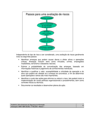 Academia Latino-Americana de Segurança da Informação
Introdução à ABNT NBR ISO/IEC 17799:2005 - Módulo 1
55
Independente do tipo de risco a ser considerado, uma avaliação de riscos geralmente
inclui os seguintes passos:
Identificar ameaças que podem causar danos e afetar ativos e operações
críticas. Ameaças incluem itens como intrusões, crimes, empregados
insatisfeitos, terrorismo e desastres naturais;
Estimar a probabilidade da concretização das ameaças, baseado em
informações históricas e julgamento de conhecimentos individuais;
Identificar e qualificar o valor, susceptibilidade e criticidade da operação e do
ativo que poderá ser afetado se a ameaça se concretizar, a fim de determinar
quais operações e ativos são mais importantes;
Identificar o custo das ações para eliminar ou reduzir o risco. Isto poderá incluir a
implementação de novas políticas organizacionais e procedimentos, bem como
controles físicos ou técnicos;
Documentar os resultados e desenvolver planos de ação.
Identificar ameaçasIdentificar ameaças
Estimar probabilidade
de concretização
de cada ameaça
Estimar probabilidade
de concretização
de cada ameaça
Identificar
o que a ameaça
afetará
Identificar
o que a ameaça
afetará
Identificar custos de
redução de riscos
Identificar custos de
redução de riscos
Documentar resultados
e criar planos de ação
Documentar resultados
e criar planos de ação
Passos para uma avaliação de riscos
Identificar ameaçasIdentificar ameaças
Estimar probabilidade
de concretização
de cada ameaça
Estimar probabilidade
de concretização
de cada ameaça
Identificar
o que a ameaça
afetará
Identificar
o que a ameaça
afetará
Identificar custos de
redução de riscos
Identificar custos de
redução de riscos
Documentar resultados
e criar planos de ação
Documentar resultados
e criar planos de ação
Passos para uma avaliação de riscos
 