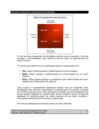 Academia Latino-Americana de Segurança da Informação
Introdução à ABNT NBR ISO/IEC 17799:2005 - Módulo 1
56
TRATANDO OS RISCOS DE SEGURANÇADAINFORMAÇÃO
O nível de riscos à segurança da informação aumenta conforme aumenta o nível das
ameaças e vulnerabilidades, como pode ser visto na matriz de gerenciamento de
riscos [13
] acima.
O nível do risco existente em uma organização pode ser categorizado como:
Alto: requer imediata atenção e implementação de contra-medidas;
Médio: Requer atenção e implementação de contra-medidas em um futuro
próximo;
Baixo: Requer alguma atenção e consideração para implementação de contra-
medidas como boas práticas de negócios.
Cada ameaça e vulnerabilidade identificada também deve ser qualificada. Essa
classificação varia conforme a organização e o departamento. Por exemplo, a ameaça
de enchente preocupa muito mais organizações instaladas nas proximidades de rios
do que aquelas instaladas em regiões áridas. Danos causados a banco de dados de
pesquisas de marketing podem ser menos danosos do que danos causados a
informações relativas ao fluxo financeiro da organização.
Os níveis de qualificação das ameaças podem ser assim definidos:
Alto nível de
vulnerabilidade
Alto nível
de
ameaças
Baixo nível de
vulnerabilidade
Baixo nível
de
ameaças
Médio risco
Médio risco Alto risco
Baixo risco
Matriz de gerenciamento de riscos
Alto nível de
vulnerabilidade
Alto nível
de
ameaças
Baixo nível de
vulnerabilidade
Baixo nível
de
ameaças
Médio risco
Médio risco Alto risco
Baixo risco
Matriz de gerenciamento de riscos
 