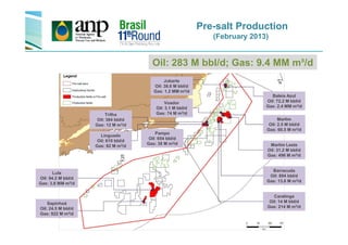 Jubarte
Oil: 38.6 M bbl/d
Gas: 1.2 MM m3/d
Baleia Azul
Oil: 72.2 M bbl/d
Gas: 2.4 MM m3/d
Voador
Oil: 3.1 M bbl/d
Gas: 74 M m3/d
Marlim
Oil: 2.5 M bbl/d
Trilha
Oil: 384 bbl/d
Gas: 12 M m /d
Pre-salt Production
(February 2013)
Oil: 283 M bbl/d; Gas: 9.4 MM m³/d
Lula
Oil: 94.2 M bbl/d
Gas: 3.8 MM m3/d
Sapinhoá
Oil: 24.5 M bbl/d
Gas: 922 M m3/d
Oil: 2.5 M bbl/d
Gas: 60.5 M m3/d
Marlim Leste
Oil: 31.2 M bbl/d
Gas: 496 M m3/d
Barracuda
Oil: 894 bbl/d
Gas: 13.6 M m3/d
Caratinga
Oil: 14 M bbl/d
Gas: 214 M m3/d
Linguado
Oil: 610 bbl/d
Gas: 82 M m3/d
Gas: 12 M m3/d
Pampo
Oil: 654 bbl/d
Gas: 38 M m3/d
 