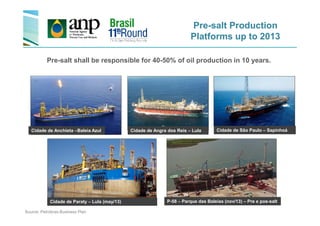 Pre-salt Production
Platforms up to 2013
Pre-salt shall be responsible for 40-50% of oil production in 10 years.
Cidade de Anchieta –Baleia Azul Cidade de Angra dos Reis – Lula Cidade de São Paulo – Sapinhoá
Cidade de Paraty – Lula (may/13) P-58 – Parque das Baleias (nov/13) – Pre e pos-salt
Source: Petrobras Business Plan
 
