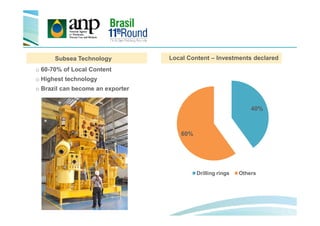 o 60-70% of Local Content
o Highest technology
o Brazil can become an exporter
40%
Local Content – Investments declaredSubsea Technology
60%
Drilling rings Others
 