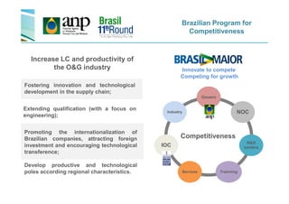 GovernGovern
Innovate to compete
Competing for growth
Brazilian Program for
Competitiveness
Increase LC and productivity of
the O&G industry
Fostering innovation and technological
development in the supply chain;
NOCNOC
R&D
centers
R&D
centers
TrainningTrainningServicesServices
IOCIOC
IndustryIndustry
Extending qualification (with a focus on
engineering);
Promoting the internationalization of
Brazilian companies, attracting foreign
investment and encouraging technological
transference;
Competitiveness
Develop productive and technological
poles according regional characteristics.
 