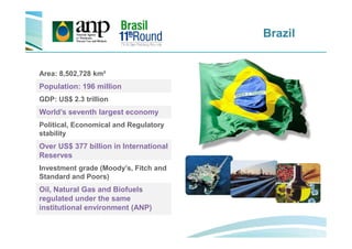 Brazil
Area: 8,502,728 km²
Population: 196 million
GDP: US$ 2.3 trillion
World’s seventh largest economy
Political, Economical and RegulatoryPolitical, Economical and Regulatory
stability
Over US$ 377 billion in International
Reserves
Investment grade (Moody’s, Fitch and
Standard and Poors)
Oil, Natural Gas and Biofuels
regulated under the same
institutional environment (ANP)
 
