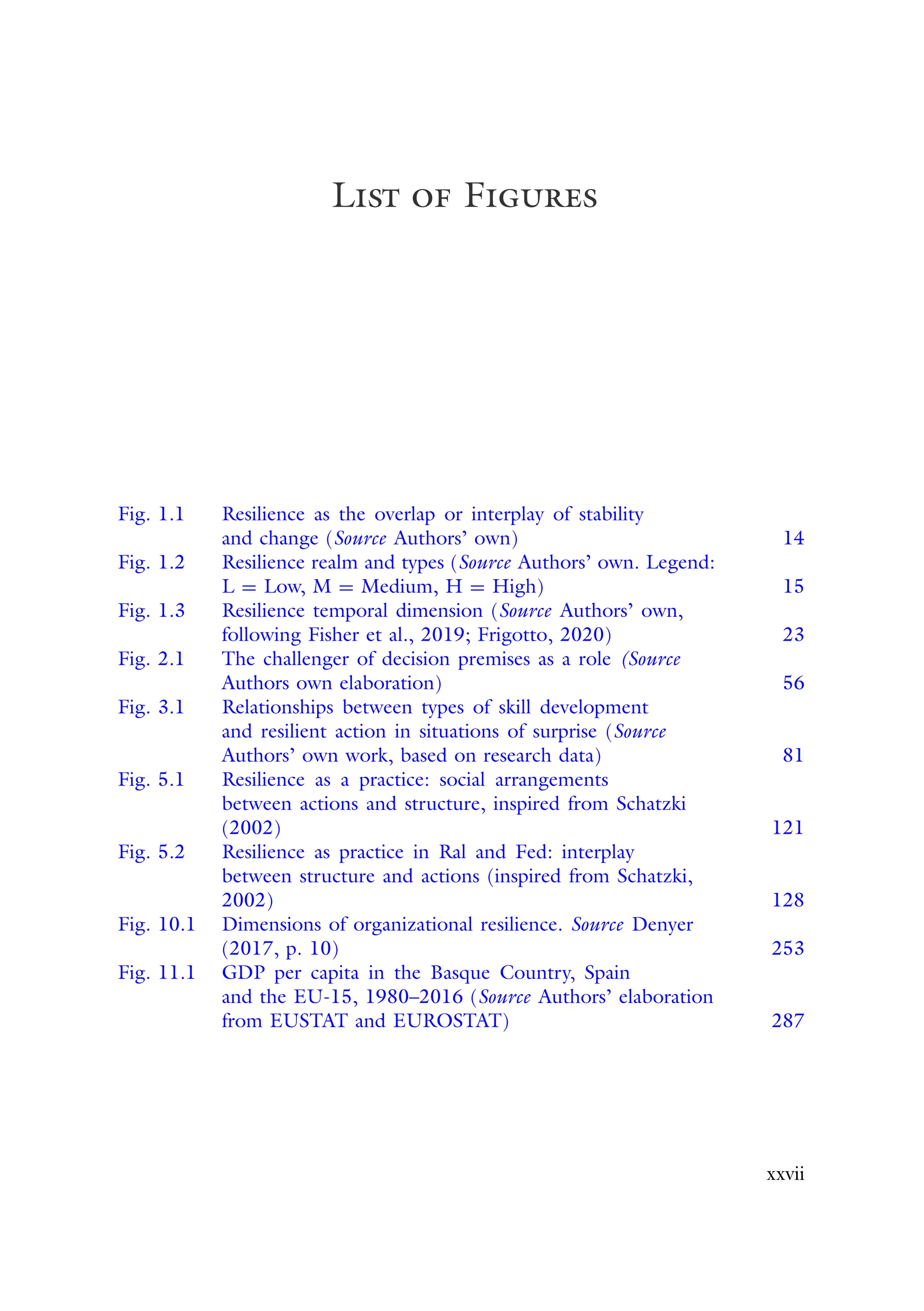 List of Figures
Fig. 1.1 Resilience as the overlap or interplay of stability
and change (Source Authors’ own) 14
Fig. 1.2 Resilience realm and types (Source Authors’ own. Legend:
L = Low, M = Medium, H = High) 15
Fig. 1.3 Resilience temporal dimension (Source Authors’ own,
following Fisher et al., 2019; Frigotto, 2020) 23
Fig. 2.1 The challenger of decision premises as a role (Source
Authors own elaboration) 56
Fig. 3.1 Relationships between types of skill development
and resilient action in situations of surprise (Source
Authors’ own work, based on research data) 81
Fig. 5.1 Resilience as a practice: social arrangements
between actions and structure, inspired from Schatzki
(2002) 121
Fig. 5.2 Resilience as practice in Ral and Fed: interplay
between structure and actions (inspired from Schatzki,
2002) 128
Fig. 10.1 Dimensions of organizational resilience. Source Denyer
(2017, p. 10) 253
Fig. 11.1 GDP per capita in the Basque Country, Spain
and the EU-15, 1980–2016 (Source Authors’ elaboration
from EUSTAT and EUROSTAT) 287
xxvii
 