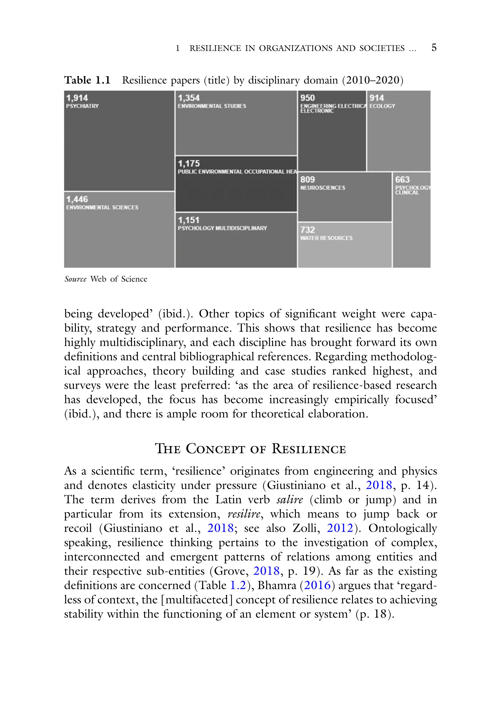 1 RESILIENCE IN ORGANIZATIONS AND SOCIETIES … 5
Table 1.1 Resilience papers (title) by disciplinary domain (2010–2020)
Source Web of Science
being developed’ (ibid.). Other topics of significant weight were capa-
bility, strategy and performance. This shows that resilience has become
highly multidisciplinary, and each discipline has brought forward its own
definitions and central bibliographical references. Regarding methodolog-
ical approaches, theory building and case studies ranked highest, and
surveys were the least preferred: ‘as the area of resilience-based research
has developed, the focus has become increasingly empirically focused’
(ibid.), and there is ample room for theoretical elaboration.
The Concept of Resilience
As a scientific term, ‘resilience’ originates from engineering and physics
and denotes elasticity under pressure (Giustiniano et al., 2018, p. 14).
The term derives from the Latin verb salire (climb or jump) and in
particular from its extension, resilire, which means to jump back or
recoil (Giustiniano et al., 2018; see also Zolli, 2012). Ontologically
speaking, resilience thinking pertains to the investigation of complex,
interconnected and emergent patterns of relations among entities and
their respective sub-entities (Grove, 2018, p. 19). As far as the existing
definitions are concerned (Table 1.2), Bhamra (2016) argues that ‘regard-
less of context, the [multifaceted] concept of resilience relates to achieving
stability within the functioning of an element or system’ (p. 18).
 