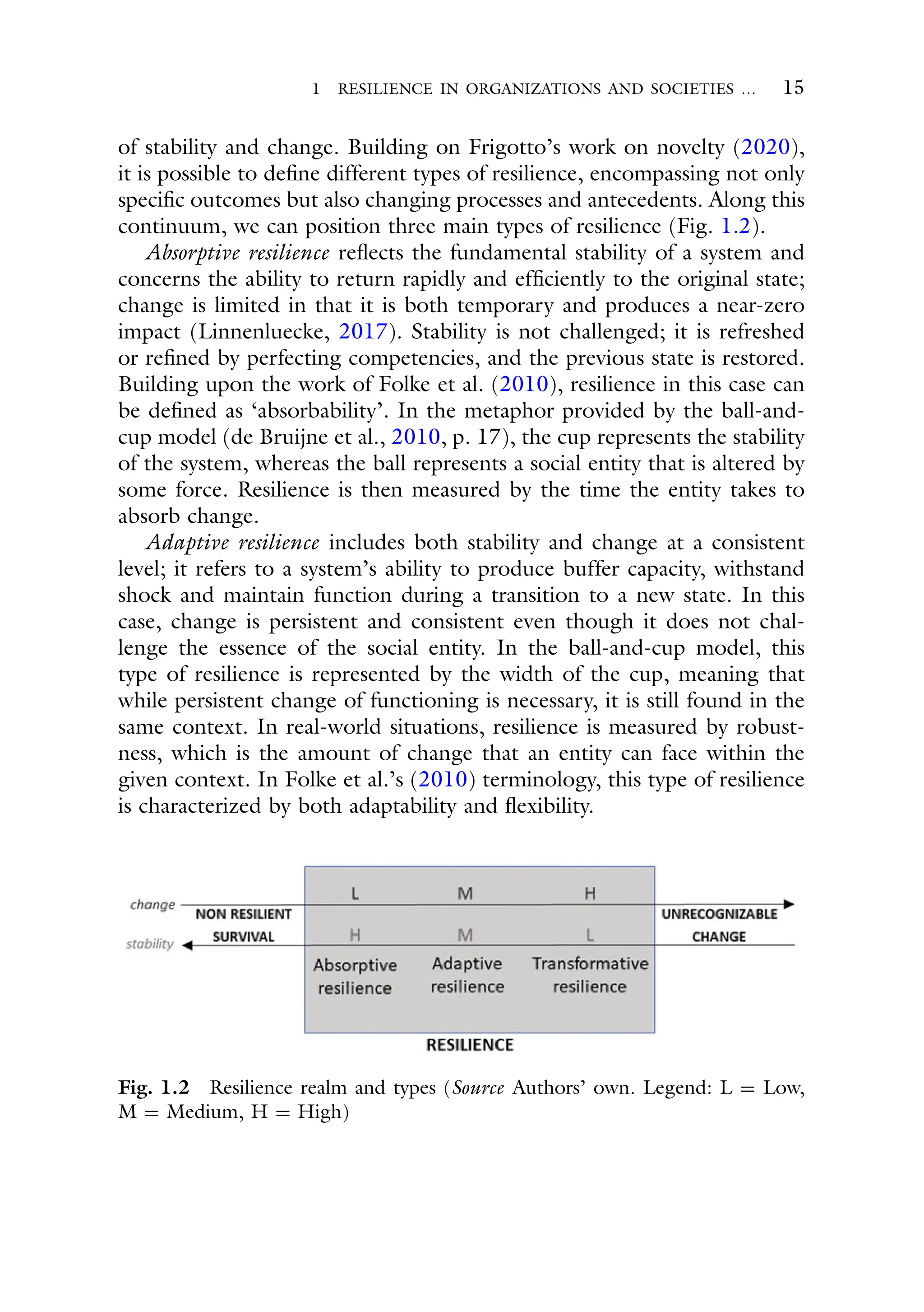1 RESILIENCE IN ORGANIZATIONS AND SOCIETIES … 15
of stability and change. Building on Frigotto’s work on novelty (2020),
it is possible to define different types of resilience, encompassing not only
specific outcomes but also changing processes and antecedents. Along this
continuum, we can position three main types of resilience (Fig. 1.2).
Absorptive resilience reflects the fundamental stability of a system and
concerns the ability to return rapidly and efficiently to the original state;
change is limited in that it is both temporary and produces a near-zero
impact (Linnenluecke, 2017). Stability is not challenged; it is refreshed
or refined by perfecting competencies, and the previous state is restored.
Building upon the work of Folke et al. (2010), resilience in this case can
be defined as ‘absorbability’. In the metaphor provided by the ball-and-
cup model (de Bruijne et al., 2010, p. 17), the cup represents the stability
of the system, whereas the ball represents a social entity that is altered by
some force. Resilience is then measured by the time the entity takes to
absorb change.
Adaptive resilience includes both stability and change at a consistent
level; it refers to a system’s ability to produce buffer capacity, withstand
shock and maintain function during a transition to a new state. In this
case, change is persistent and consistent even though it does not chal-
lenge the essence of the social entity. In the ball-and-cup model, this
type of resilience is represented by the width of the cup, meaning that
while persistent change of functioning is necessary, it is still found in the
same context. In real-world situations, resilience is measured by robust-
ness, which is the amount of change that an entity can face within the
given context. In Folke et al.’s (2010) terminology, this type of resilience
is characterized by both adaptability and flexibility.
Fig. 1.2 Resilience realm and types (Source Authors’ own. Legend: L = Low,
M = Medium, H = High)
 