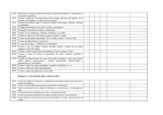 5.4.1 Identifica el contexto comunicativo desde la actitud del hablante, el destinatario y
la intención discursiva.
5.4.2 Conoce y aplica las estructura básicas de la lengua, del texto, del párrafo, de la
oración, de la palabra, y su función en el discurso.
5.4.3 Clasifica las palabras según el número de sílabas: monosílabas, bisílabas, trisílabas
y polisílabas.
5.4.4 Es capaz de distinguir entre sufijos, prefijos y desinencias.
5.4.5 Distingue en la oración el sujeto y el predicado.
5.4.6 Conoce, en los sustantivos, el género, el número y sus clases.
5.4.7 Conoce los adjetivos calificativos su género, número y grados.
5.4.8 Conoce los pronombres personales: yo, tú, él/ella, nosotros, vosotros, ellos.
5.4.9 Conoce los demostrativos y posesivos.
5.4.10 Es capaz de nombrar e identificar los indefinidos
5.4.11 Conoce y usa los tiempos verbales presente, pasado y futuro de los verbos
regulares y del verbo haber.
5.4.12 Conoce y utiliza las leyes de la concordancia: número, tiempo y modo.
5.4.13 Conoce y utiliza las formas no personales del verbo: infinitivo, gerundio y
participio.
5.4.14 Analiza morfológicamente las frases clasificando las palabras según sean nombre,
verbo, adjetivo, determinantes ( artículos determinados, indeterminados y
demostrativos) y pronombres.
5.4.15 Conoce y aplica las reglas ortográficas en palabras habituales: b, v, h.
5.4.16 Conoce y utiliza los signos de puntuación
5.4.17 Conoce y aplica las reglas del uso de la tilde.
BLOQUE V: TECNOLOGÍA DE LA EDUCACIÓN
5.5.1 Conoce los medios de información y comunicación más usuales: prensa escrita, televisión y
medios informáticos.
5.5.2 Utiliza en su vida diaria la prensa escrita como fuente de información.
5.5.3 Aplica la información de los medios de información y comunicación a las actividades del
aula.
5.5.4 Conoce los recursos informáticos del centro y del entorno próximo.
5.5.5 Utiliza los programas informáticos de carácter educativo del aula o centro educativo.
5.5.6 Siente interés por la aplicación de las nuevas tecnologías en el aula, como instrumento de
trabajo.
 