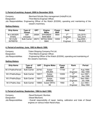 3. Period of working: August, 2009 to December 2010.
Company : Bernhard Schulte Ship management (India)Pvt.Ltd.
Designation : Third Marine Engineer Officer.
Job Responsibilities: Engineering Officer of the Watch (EOOW), operating and maintaining of the
vessel’s machinery.
Sailing History:
Ship Name Type of
Vessel
GRT Engine
Make
Power
BHP
Rank Period
M.V.WESER
STAHL
Self
Unloader
28564 2HYUNDAI
MAN B&W
9800 3rd
Engineer
July,2010–
Dec,2010
M.V.SJN
INTREPID
Bulk Carrier 28073 MITSUI MAN
B&W
12000 3rd
Engineer
Aug,2009 –
Feb,2010
4. Period of working: June, 1993 to March 1999.
Company :Tolani Shipping Company Pvt.Ltd.
Designation : Third Marine Engineer Officer.
Job Responsibilities : Engineering Officer of the Watch (EOOW), operating and maintaining of
the vessel’s machinery.
Sailing History
Ship Name Type of
Vessel
GRT Engine Make Power
BHP
Rank Period
M.V.PrabhuParvati Bulk Carrier 25742 Sulzer
6RLB66
11100 3rd
Engineer
Aug,1998–
Mar,1999
M.V.PrabhuDaya Bulk Carrier 16817 Sulzer
6RND68
10300 3rd
Engineer
Jun,1997 –
Apr,1998
M.V.PrabhuDaya Bulk Carrier 16817 Sulzer
6RND68
10300 4th
Engineer
Sep,1994 –
Jan,1996
M.V.Prabhu Das Bulk Carrier 18869 Sulzer 5RTA-
58
7950 Jr.
Engineer
Jun,1993 –
May,1994
5. Period of working: September, 1984 to April 1992.
Company : Naval Dockyard, Mumbai.
Designation : Diesel Mechanic
Job Responsibilities : Overall responsibility of repair, testing, calibration and trials of Diesel
engines on various Indian Naval ships.
 
