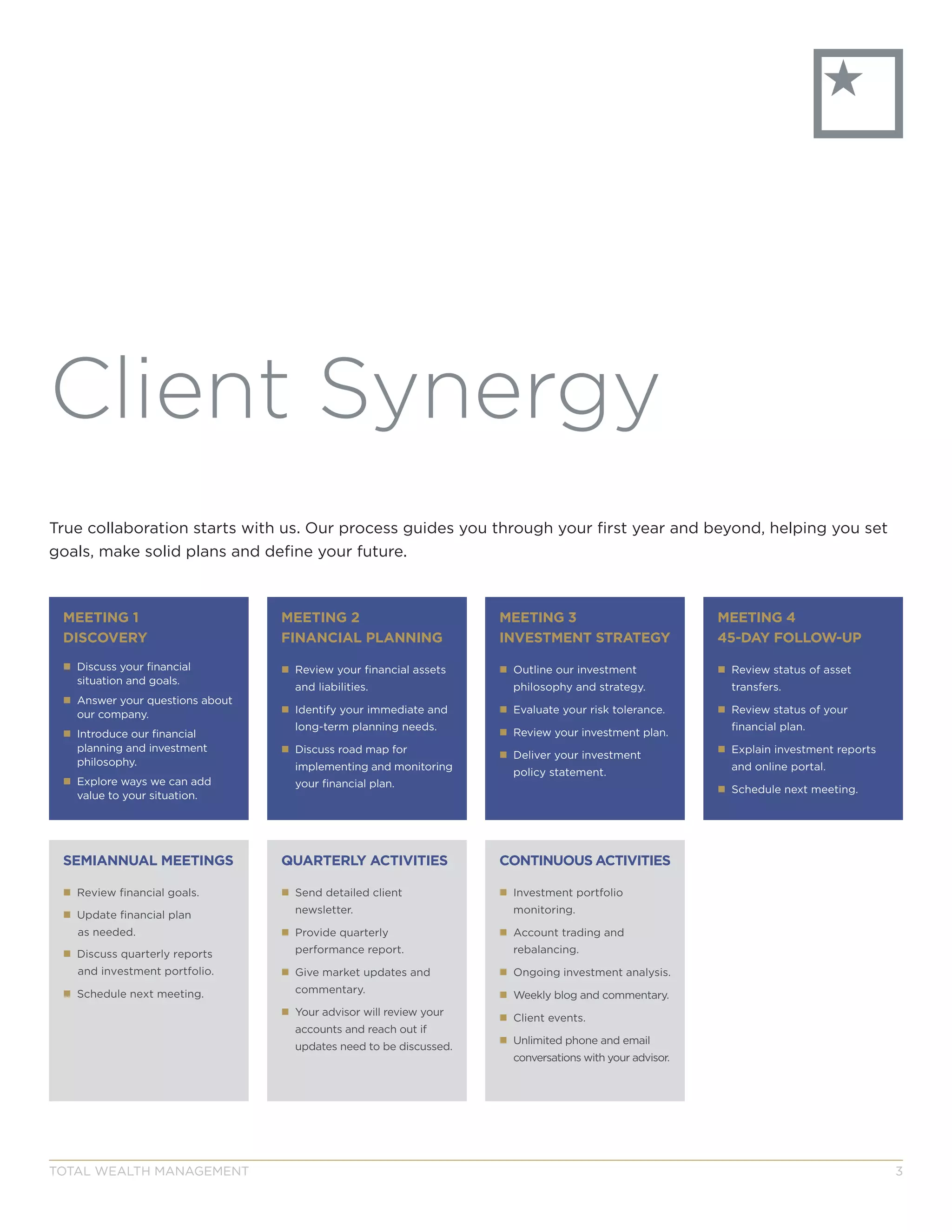 Client Synergy
MEETING 1
DISCOVERY
„„ Discuss your financial
situation and goals.
„„ Answer your questions about
our company.
„„ Introduce our financial
planning and investment
philosophy.
„„ Explore ways we can add
value to your situation.
SEMIANNUAL MEETINGS„„„„
„ Review financial goals.
„ Update financial plan
as needed.
„ Discuss quarterly reports
and investment portfolio.
„ Schedule next meeting.
MEETING 2
FINANCIAL PLANNING
„„ Review your financial assets
and liabilities.
„„ Identify your immediate and
long-term planning needs.
„„ Discuss road map for
implementing and monitoring
your financial plan.
QUARTERLY ACTIVITIES
„„ Send detailed client
newsletter.
„„ Provide quarterly
performance report.
„„ Give market updates and
commentary.
„„ Your advisor will review your
accounts and reach out if
updates need to be discussed.
MEETING 3
INVESTMENT STRATEGY
„„ Outline our investment
philosophy and strategy.
„„ Evaluate your risk tolerance.
„„ Review your investment plan.
„„ Deliver your investment
policy statement.
CONTINUOUS ACTIVITIES
„„ Investment portfolio
monitoring.
„„ Account trading and
rebalancing.
„„ Ongoing investment analysis.
„„ Weekly blog and commentary.
„„ Client events.
„„ Unlimited phone and email
conversations with your advisor.
MEETING 4
45-DAY FOLLOW-UP
„„ Review status of asset
transfers.
„„ Review status of your
financial plan.
„„ Explain investment reports
and online portal.
„„ Schedule next meeting.
True collaboration starts with us. Our process guides you through your first year and beyond, helping you set
goals, make solid plans and define your future.
TOTAL WEALTH MANAGEMENT 3
 