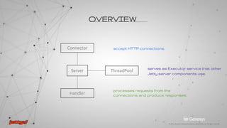 TLS
Logging
AGENDA
Overview
Troubleshooting
 