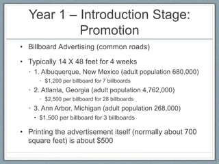 Year 1 – Introduction Stage:
Promotion
• Billboard Advertising (common roads)
• Typically 14 X 48 feet for 4 weeks
• 1. Albuquerque, New Mexico (adult population 680,000)
• $1,200 per billboard for 7 billboards
• 2. Atlanta, Georgia (adult population 4,762,000)
• $2,500 per billboard for 28 billboards
• 3. Ann Arbor, Michigan (adult population 268,000)
• $1,500 per billboard for 3 billboards
• Printing the advertisement itself (normally about 700
square feet) is about $500
 