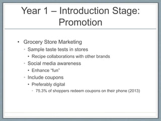 Year 1 – Introduction Stage:
Promotion
• Grocery Store Marketing
• Sample taste tests in stores
• Recipe collaborations with other brands
• Social media awareness
• Enhance “fun”
• Include coupons
• Preferably digital
• 75.3% of shoppers redeem coupons on their phone (2013)
 