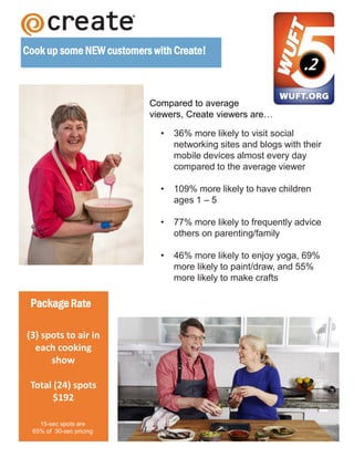 Cook up some NEW customers with Create!
Package Rate
15-sec spots are
65% of 30-sec pricing
(3) spots to air in
each cooking
show
Total (24) spots
$192
• 36% more likely to visit social
networking sites and blogs with their
mobile devices almost every day
compared to the average viewer
• 109% more likely to have children
ages 1 – 5
• 77% more likely to frequently advice
others on parenting/family
• 46% more likely to enjoy yoga, 69%
more likely to paint/draw, and 55%
more likely to make crafts
Compared to average
viewers, Create viewers are…
 