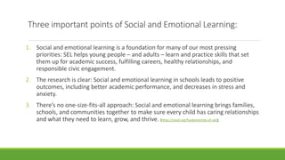 Three important points of Social and Emotional Learning:
1. Social and emotional learning is a foundation for many of our most pressing
priorities: SEL helps young people – and adults – learn and practice skills that set
them up for academic success, fulfilling careers, healthy relationships, and
responsible civic engagement.
2. The research is clear: Social and emotional learning in schools leads to positive
outcomes, including better academic performance, and decreases in stress and
anxiety.
3. There’s no one-size-fits-all approach: Social and emotional learning brings families,
schools, and communities together to make sure every child has caring relationships
and what they need to learn, grow, and thrive. (https://casel.org/fundamentals-of-sel/)
 