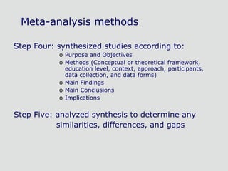 Meta-analysis methods Step Four: synthesized studies according to: Purpose and Objectives Methods (Conceptual or theoretical framework, education level, context, approach, participants, data collection, and data forms) Main Findings Main Conclusions Implications  Step Five: analyzed synthesis to determine any  similarities, differences, and gaps 