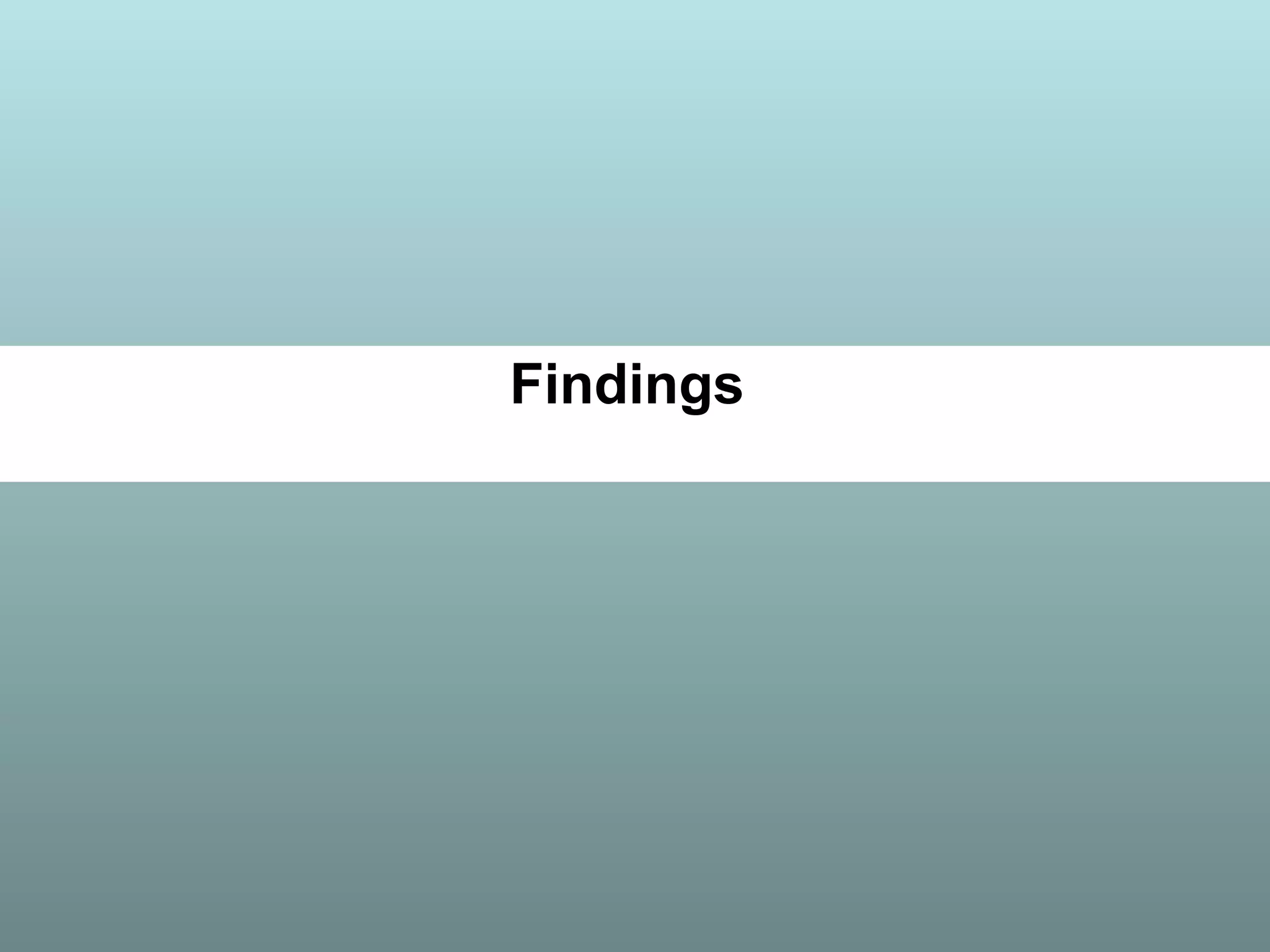 Findings
 