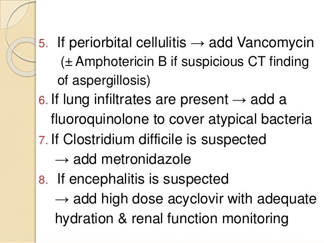 Purchase of acyclovir