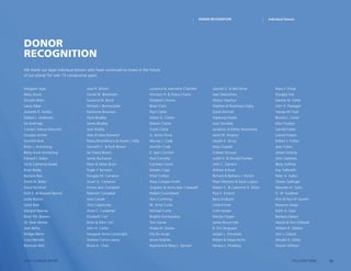 22POLLUTION PROBE2014–15 ANNUAL REPORT
Margaret Agar
Mary Alcott
Donald Allain
Laura Alper
Jeanette R. Amdur
Debbie J. Anderson
Ed Andringa
Carolyn Arbour-Dokuchic
Douglas Archer
Gunhild Arial
Brian J. Armstrong
Betty Anne Armstrong
Edward J. Babin
Sal  Catherine Badali
Brian Bailey
Barbara Bain
Sheila N. Baker
David Barnhart
Ruth E.  Howard Barrett
Leslie Barton
Leslie Batt
Margret Beaney
Brian P.N. Beaven
W. Dean Becker
Joan Befus
Bridget Behm
Clara Bertollo
Bronwyn Best
Joan R. Birkett
Daniel M. Blankstein
Suzanne M. Bond
Richard J. Bonnycastle
Katherine Bowman
Doris Bradley
James Bradley
Joan Brailey
Alan  Mary Brereton
Maria Brocklehurst  David J. Kelly
Kenneth C.  Ruth Brown
Ian David Brown
James Buchanan
Peter  Helen Bunn
Roger F. Burrows
Douglas M. Cameron
Stuart G. Cameron
Emma Jean Campbell
Malcolm Campbell
Jane Canale
Tony Caparrotta
Anne C. Carpenter
Elizabeth Carr
Brian  Ellen Carr
John H. Carter
Margaret Anne Cartwright
Andrew Cervin-Lawry
Bruce A. Chan
Laurence  Jeannette Chandler
Winston H.  Diana Cherry
Elizabeth Choros
Brian Clark
Paul Clarke
Gillian A. Clarke
Marion Clarke
Grant Clazie
G. Anne Clune
Murray J. Code
Jennifer Code
E. Jean Comfort
Paul Connelly
Cynthea Cooch
Doreen Copp
Ethel Corbyn
Mary Cowper-Smith
Graydon  Anna Jean Cresswell
Robert Cruickshank
Tom Cumming
M. Anne Curtis
Michael Curtis
Brigitte Daniliauskas
Toni Davies
Sheila M. Davies
Elly De Jongh
Anne Delaney
Raymond  Mary L. Denson
Gabriel G.  Nel Denys
Jean Desrochers
Sharon Diachun
Stephen  Rosemary Digby
David Dimmer
Ingeborg Dodds
Joan Dondale
Jonathan  Esther Dostrovsky
Janet M. Drayton
Joseph K. Drury
Mary Dubash
Colleen Duncan
Judith E.  Donald Durkee
John C. Dyment
William Echard
Richard  Barbara J. Ehrlich
Peter Ellement  Sarah Layton
Robert C.  Catherine R. Elliott
Paul E. Emond
Barry Endicott
Linda Ervine
Colin Eyssen
Marilyn Faigan
James Bruce Falls
D. Eric Ferguson
Joseph L. Fernando
Robert  Helga Ferrie
Henery L. Fineberg
Mary F. Finlay
Douglas Fish
Dianne M. Fisher
John R. Flanagan
Harvey W. Ford
Bonnie L. Foster
Ellen Foulkes
Gerald Friebe
Lianne Friesen
Robert J. Fulton
Jean Fulton
James Furlong
John Gadziola
Betty Gaffney
Kay Galbraith
Peter A. Galko
Steven Gallinger
Maureen H. Gans
G. W. Gardiner
Ann  Paul W Garrett
Rosanne Gasse
Edith A. Gear
Barbara Gibaut
Harold  Ann Gibbard
William R. Gibbon
Ann J. Gibson
Donald A. Gillies
Sharon Gilmour
DONOR
RECOGNITION
We thank our loyal individual donors who have continued to invest in the future
of our planet for over 15 consecutive years.
Individual DonorsDONOR RECOGNITION
 