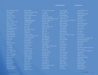 23POLLUTION PROBE2014–15 ANNUAL REPORT
Peter  Catherine Ginsberg
William Glassman
John Goodall
Mary Ann F. Goslin
Kenneth W. Gourlay
Steve Gracey
Jane E. Graham
John A. G.  Judith Grant
Patricia G. Grant
William  Leanne Gray
Terry Gregg
Pamela Margaret Grigg
Sharon Grossman
Panagiotis Grouios
Grant Guevremont
Michael John Haiduk
David  Linda Haist
Nancy R. Hall
Graham Hall
Harry Hall
Margaret Hardman
Ross E. Harris
J. V. Harrison
Cathy Hartley
James R. Hase
Joan Hawkins-Wong
James Heifetz
Paul  Sandra Hellyer
Sharron Hembroff
Gary B. Hemsley
Patricia Henry
Bibianne Henry
Herbert M. Herauf
Edward T. Hill
Sylvia M. Hinz
Harold  Jean Hodgson
Andrew Hodgson
Marian Hofmann
Gillian Holland  Heiner Richter
George O. Hollands
Jeanne Holmes  Sam Shaw
Fred W. Hooper
William Hopton
Theresa Abbott-Howland
 Douglas Howland
Judith Humphries
Virginia Hung
Julie L. Hunt
John Hunter
Frank  Nancy Iacobucci
Takashi Iwata
Andrea Jack
Suzanne F. Jackson
Christopher  Marilynne Jackson
Clark  Joan Jamieson
Corine Jansonius
Kevan Jefferies
Vivien M. Jenkinson
Diane Johnson
Carolyn Johnston
Janet Jones
Anne  John Jones
Catherine E. Joyce
Eleanor Kaarsberg
Gordon J. Katzman
Sheldon R. Keep
James  Rita King
Basil D. Kingstone
Dennis Klama
Martin Klein
Alexander Kraas
Rob Krakauer
Marian E. Kramer
Sheila Lacroix
Stephen M. Lacusta
Garth R.  Wilma E. Lambert
S. L. Langan
John Langner
Jonathan Lapp
Michael  Louise Lawrie
Katherine Le Lievre  Domenci Crolla
Barbara E.  Edgar W. Lea
Alan  Sonia Leslie
Joe Lieberman
Wendy C. Linton
Douglas A.  Anita Long
Gerard A. Lortie
Allan Lourie
Peter F. Love
Richard G. Lucas
Gary Lusby
Peter Macdonald
Dan J. Macdonald
Rod MacFadyen
John E. MacLatchy
Evelyn MacLure
Steve MacPhee
Michael Madden  Ralph Bertram
Marion E. Magee
Garth Magel
Kenneth E. Mahy
Terry  Joan Mandzy
Randy Manning
Pauline Mansell
Ronald Manzer
Lou E. Mason
Anne Massicotte
Paula Masterson
Geoffrey Matus
Louise A. Mauffette-Leenders
Tom R. Mayberry
Clare McCartney
Janice McDonald
Pegasis P. McGauley
Hugh McKay
George McKibbon
Dorothy I. McLaughlin
Carolyn McLeod
William C.  Rosemarie S. McMechan
Stephen McNamee
Sybil E. McNichol
Wilhelm G. Mertens
Johanna Metcalf
Susan Middleton
Karen Mikoliew
Stanley Mikoliew
Richard G. Miller
Rosalee Mitchell-Spohn  R. Spohn
Peter J. Mix
Barbara Moogk
Kathryn Morawetz
Larry Moser
Ruth Mueller
Fiona Murnaghan
Julie Murphy
Marjorie Murray
Sandra Nelles
Don J. Nevill
E. Alex Newcombe
John E. Nicholson
Colin Nickerson
Jean Nielsen-Jones
Robert A. Noble
Mary Oakley
Roberta O’Brien
Jennifer O’Brien
Maureen O’Connor
Ken Ogilvie
Jean O’Grady
A. Omar  Maxine Harris
Patricia A. Ono
Monika  Peter Pannozzo
Angela Papandrea
Vivian Parker
David Parrott
Martha Mary Parrott
Scott Parsons
Joseph  Kathryn Pastor
Roman W. Pawlyshyn
John G. Payne
Bruce R. Peachey
June I. Peck
Ruth Pellmann
Gail Pencoff
Muriel Pendergast
Frances Perkins
Rhona Phillips Carniol  Ben Carniol
Albert  Margaret Pietersma
Margaret Bluebell Planck
Philip Playfair
John W. Pond
Ann Powell
Anne-Marie Prendiville  John Gillies
Eleanor J. Proctor
Peter L.  Lynne M. Quattrociocchi
Konrad Radacz
Marlene Rain
Valeska C. Ramsay
Pegi  Norman Rappaport
Margo Ratsep
William W. Reid
Douglas G. Renshaw
Caroline Richard
Wayne Richards
Mabel M. Richardson
Gail Richardson
Individual DonorsDONOR RECOGNITION
 