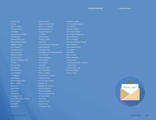 24POLLUTION PROBE2014–15 ANNUAL REPORT
David W. Riis
Pat Riva
Eileen E. Robbins
Trudy-Lee Rockel
Lisa Rogers
George  Louise Rogers
Alfred Rogosin
Theodore James Ross
Philip  Helene Rudolph
Angela R. Salmon
Eric P. Salsberg
Margaret Sawicka
Susan Schneider
Barbara Schulman
Daniel Schwartz
Robert E.  Margaret Seal
Jill Sellers
Raymond Seto
Susan Sheard
Patricia Sheehan
Cleve Sheffield
W. Sheppard
Nigel Shipley
Mark  Pamela Sibley
Mark L. Singer
Ted Slaman
Donna Slater
Jane Smith
Stuart Smith
H. Douglas Smith
Paul Smith  Nancy Pearson
Frank L. Spain
Craig Spec
Lyba Spring
Marlene Spruyt
Rodeen  Steven Stein
Bonnie L. M. Stephen
William M. Stevenson
Kenneth Stevenson
Janet Still
Sandy Strachan
Thomas Y. Strath
Silvia Strobl
A. Dean  Lynda Summerville
Ingrid Takahashi
Anna Maria Tata
Stan Taylor  Kim McDonald-Taylor
R. Joy Thomas
Mary E. Thompson
Lynn Thomson
Jane Thorson
Linda Tiley
Michael A. Tilka
Janet Townshend
Mary E. Trudelle
Tim  Donna L. Tufford
Katherine Turner
Irene Ty  Lee Holland
Dorothy Valk
Margaret Van de Pitte
Anne Van Egmond
Willem Van Iterson
Mary Ann Vanden Elzen
M. Evelyn Veale
Gary Vernon
Elizabeth Vernon
Raymond Vles
E. Imogene Walker
Elizabeth B. Walker
Christine Walker-Petriw
Scott Walling
Michael J. Whalley
Jean  John Wheeler
Ellen  Bruce Whitehouse
Marilyn Wilcoxen
Brian A. Wilding
Michael  Catherine Williams
Gwen Williams
Gary  Judine Wilson
Alan Wilson
Jean Wilson
Paula A. Wing
Miriam Wodlinger
Rosalee Wood
Anne Worley  Piotr Czaykowski
J. Arthur Wynn
Gustave Joseph Yaki
Dominique Zgarka
Cathy J. Zuraw
Thank You!
Individual DonorsDONOR RECOGNITION
 