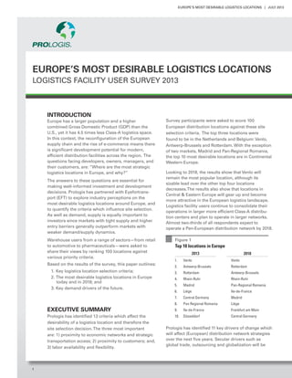1
EUROPE’S MOST DESIRABLE LOGISTICS LOCATIONS | JULY 2013
EUROPE’S MOST DESIRABLE LOGISTICS LOCATIONS
LOGISTICS FACILITY USER SURVEY 2013
INTRODUCTION
Europe has a larger population and a higher
combined Gross Domestic Product (GDP) than the
U.S., yet it has 4.5 times less Class-A logistics space.
In this context, the reconfiguration of the European
supply chain and the rise of e-commerce means there
is significant development potential for modern,
efficient distribution facilities across the region. The
questions facing developers, owners, managers, and
their customers, are: “Where are the most strategic
logistics locations in Europe, and why?”
The answers to these questions are essential for
making well-informed investment and development
decisions. Prologis has partnered with Eyefortrans-
port (EFT) to explore industry perceptions on the
most desirable logistics locations around Europe, and
to quantify the criteria which influence site selection.
As well as demand, supply is equally important to
investors since markets with tight supply and higher
entry barriers generally outperform markets with
weaker demand/supply dynamics.
Warehouse users from a range of sectors—from retail
to automotive to pharmaceuticals—were asked to
share their views by ranking 100 locations against
various priority criteria.
Based on the results of the survey, this paper outlines:
1.	Key logistics location selection criteria;
2.	The most desirable logistics locations in Europe
today and in 2018; and
3.	Key demand drivers of the future.
EXECUTIVE SUMMARY
Prologis has identified 13 criteria which affect the
desirability of a logistics location and therefore the
site selection decision.The three most important
are: 1) proximity to economic networks and strategic
transportation access; 2) proximity to customers; and,
3) labor availability and flexibility.
Survey participants were asked to score 100
European distribution locations against these site
selection criteria. The top three locations were
found to be in the Netherlands and Belgium: Venlo,
Antwerp-Brussels and Rotterdam. With the exception
of two markets, Madrid and Pan-Regional Romania,
the top 10 most desirable locations are in Continental
Western Europe.
Looking to 2018, the results show that Venlo will
remain the most popular location, although its
sizable lead over the other top four locations
decreases.The results also show that locations in
Central & Eastern Europe will gear up and become
more attractive in the European logistics landscape.
Logistics facility users continue to consolidate their
operations in larger more efficient Class-A distribu-
tion centers and plan to operate in larger networks.
Almost two-thirds of all respondents expect to
operate a Pan-European distribution network by 2018.
Prologis has identified 11 key drivers of change which
will affect (European) distribution network strategies
over the next five years. Secular drivers such as
global trade, outsourcing and globalization will be
Figure 1
Top 10 locations in Europe
2013 2018
1.	Venlo	 Venlo
2.	Antwerp-Brussels	 Rotterdam
3.	Rotterdam	 Antwerp-Brussels
4.	Rhein-Ruhr	 Rhein-Ruhr
5.	Madrid	 Pan-Regional Romania
6.	Liège	 Ile-de-France
7.	 Central Germany	 Madrid
8.	 Pan Regional Romania	 Liège
9.	 Ile-de-France	 Frankfurt am Main
10.	 Düsseldorf	 Central Germany
 
