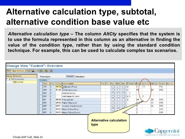 66141912 sapsdadvancedpricing