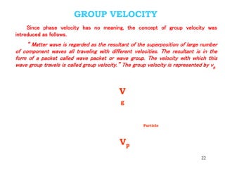 22
GROUP VELOCITY
Since phase velocity has no meaning, the concept of group velocity was
introduced as follows.
“ Matter wave is regarded as the resultant of the superposition of large number
of component waves all traveling with different velocities. The resultant is in the
form of a packet called wave packet or wave group. The velocity with which this
wave group travels is called group velocity.” The group velocity is represented by vg.
V
g
Particle
Vp
 