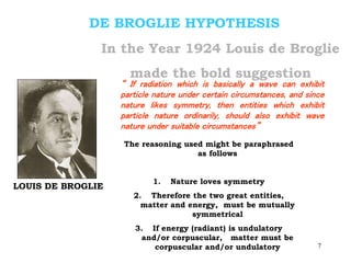 7
DE BROGLIE HYPOTHESIS
LOUIS DE BROGLIE
“ If radiation which is basically a wave can exhibit
particle nature under certain circumstances, and since
nature likes symmetry, then entities which exhibit
particle nature ordinarily, should also exhibit wave
nature under suitable circumstances”
In the Year 1924 Louis de Broglie
made the bold suggestion
The reasoning used might be paraphrased
as follows
1. Nature loves symmetry
2. Therefore the two great entities,
matter and energy, must be mutually
symmetrical
3. If energy (radiant) is undulatory
and/or corpuscular, matter must be
corpuscular and/or undulatory
 