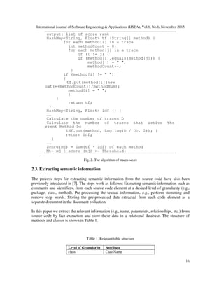 International Journal of Software Engineering & Applications (IJSEA), Vol.6, No.6, November 2015
16
output: list of score rank
HashMap<String, Float> tf (String[] method) {
for each method[i] in a trace
int methodCount = 0;
for each method[j] in a trace
if (i != j) {
if (method[i].equals(method[j])) {
method[j] = " ";
methodCount++;
}
if (method[i] != " ")
{
tf.put(method[i](new
Float(++methodCount))/methodNum);
method[i] = " ";
}
}
return tf;
}
HashMap<String, Float> idf () {
……
Calculate the number of traces D
Calculate the number of traces that active the
current Method Dc
idf.put(method, Log.log(D / Dc, 2)); }
return idf;
}
……
Score(mj) = Sum(tf * idf) of each method
Mt={mj | score (mj) >= Threshold}
Fig. 2. The algorithm of traces score
2.3. Extracting semantic information
The process steps for extracting semantic information from the source code have also been
previously introduced in [7]. The steps work as follows: Extracting semantic information such as
comments and identifiers, from each source code element at a desired level of granularity (e.g.,
package, class, method). Pre-processing the textual information, e.g., perform stemming and
remove stop words. Storing the pre-processed data extracted from each code element as a
separate document in the document collection.
In this paper we extract the relevant information (e.g., name, parameters, relationships, etc.) from
source code by fact extraction and store these data in a relational database. The structure of
methods and classes is shown in Table 1.
Table 1. Relevant table structure
Level of Granularity Attribute
class ClassName
 