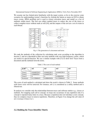 International Journal of Software Engineering & Applications (IJSEA), Vol.6, No.6, November 2015
19
We assume one has limited prior familiarity with the target system, so he or she exercise some
scenarios for understanding system’s functions by clicking the button or menu on GUI to obtain
traces events. JPDA profiling tool is used to extract execution traces and model as a list of
methods within traces. The tool can collect marked traces to reduce the size of the traces or
collect complete traces without mark at will [10], and the outputs of the tool are a set of events in
each thread.
Fig. 4. The generation of a document and terms
We rank the methods of the collection by calculating rank score according to the algorithm in
Section 2, and set a threshold to filter out some methods with very high frequency counts, which
are useless to special-function. We use a similar example with [11] to show how Traces form a
document and the methods form the terms.
Table 2. The score of each method
tf-idf m1 m2 m3 m4
Trace1 0.044022813 0.044022813 0.044022813 0
Trace2 0.08804563 0.044022813 0 0
Trace3 0 0 0.08804563 0
Score(m) 0.132068443 0.088045626 0.132068443 0
The score of each method is calculated and show the result is shown in Table 2. Some methods
with lower score will be removed. For instance, m4 () is considered as a utility method and is
filtered out.
In analysis we consider only the relationships between traces and software entities e.g., classes or
methods. For mapping each cell to concept, we keep one occurrence of any repetition only if a
concept is repeated many times in a trace. Because a repetition does not introduce a new concept,
thus we compress traces to remove repetitions. Therefore, in Figure 4 we change the cell value of
m1 () in trace 2 from 2 to 1.
3.2. Building the Trace-Identifier Matrix
 
