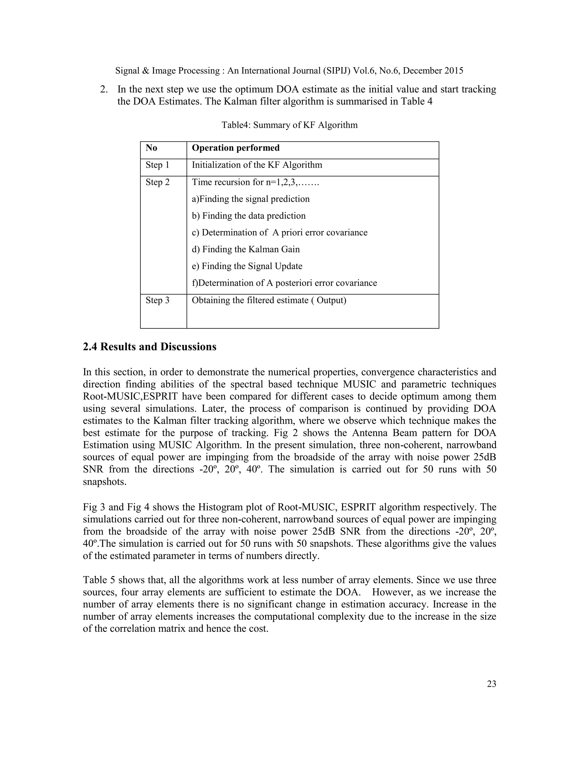 Signal & Image Processing : An International Journal (SIPIJ) Vol.6, No.6, December 2015 23 2. In the next step we use the optimum DOA estimate as the initial value and start tracking the DOA Estimates. The Kalman filter algorithm is summarised in Table 4 Table4: Summary of KF Algorithm No Operation performed Step 1 Initialization of the KF Algorithm Step 2 Time recursion for n=1,2,3,……. a)Finding the signal prediction b) Finding the data prediction c) Determination of A priori error covariance d) Finding the Kalman Gain e) Finding the Signal Update f)Determination of A posteriori error covariance Step 3 Obtaining the filtered estimate ( Output) 2.4 Results and Discussions In this section, in order to demonstrate the numerical properties, convergence characteristics and direction finding abilities of the spectral based technique MUSIC and parametric techniques Root-MUSIC,ESPRIT have been compared for different cases to decide optimum among them using several simulations. Later, the process of comparison is continued by providing DOA estimates to the Kalman filter tracking algorithm, where we observe which technique makes the best estimate for the purpose of tracking. Fig 2 shows the Antenna Beam pattern for DOA Estimation using MUSIC Algorithm. In the present simulation, three non-coherent, narrowband sources of equal power are impinging from the broadside of the array with noise power 25dB SNR from the directions -20º, 20º, 40º. The simulation is carried out for 50 runs with 50 snapshots. Fig 3 and Fig 4 shows the Histogram plot of Root-MUSIC, ESPRIT algorithm respectively. The simulations carried out for three non-coherent, narrowband sources of equal power are impinging from the broadside of the array with noise power 25dB SNR from the directions -20º, 20º, 40º.The simulation is carried out for 50 runs with 50 snapshots. These algorithms give the values of the estimated parameter in terms of numbers directly. Table 5 shows that, all the algorithms work at less number of array elements. Since we use three sources, four array elements are sufficient to estimate the DOA. However, as we increase the number of array elements there is no significant change in estimation accuracy. Increase in the number of array elements increases the computational complexity due to the increase in the size of the correlation matrix and hence the cost. 