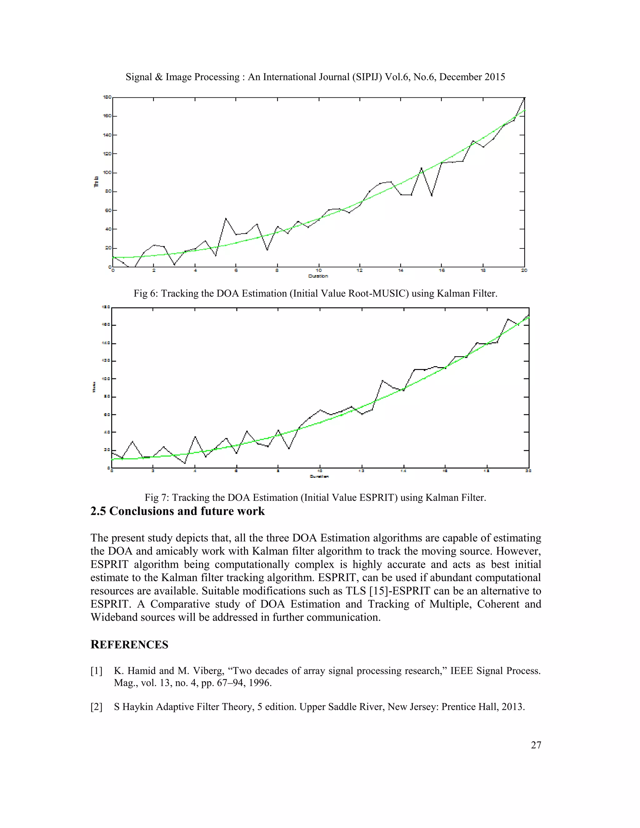 Signal & Image Processing : An International Journal (SIPIJ) Vol.6, No.6, December 2015 27 Fig 6: Tracking the DOA Estimation (Initial Value Root-MUSIC) using Kalman Filter. Fig 7: Tracking the DOA Estimation (Initial Value ESPRIT) using Kalman Filter. 2.5 Conclusions and future work The present study depicts that, all the three DOA Estimation algorithms are capable of estimating the DOA and amicably work with Kalman filter algorithm to track the moving source. However, ESPRIT algorithm being computationally complex is highly accurate and acts as best initial estimate to the Kalman filter tracking algorithm. ESPRIT, can be used if abundant computational resources are available. Suitable modifications such as TLS [15]-ESPRIT can be an alternative to ESPRIT. A Comparative study of DOA Estimation and Tracking of Multiple, Coherent and Wideband sources will be addressed in further communication. REFERENCES [1] K. Hamid and M. Viberg, “Two decades of array signal processing research,” IEEE Signal Process. Mag., vol. 13, no. 4, pp. 67–94, 1996. [2] S Haykin Adaptive Filter Theory, 5 edition. Upper Saddle River, New Jersey: Prentice Hall, 2013. 