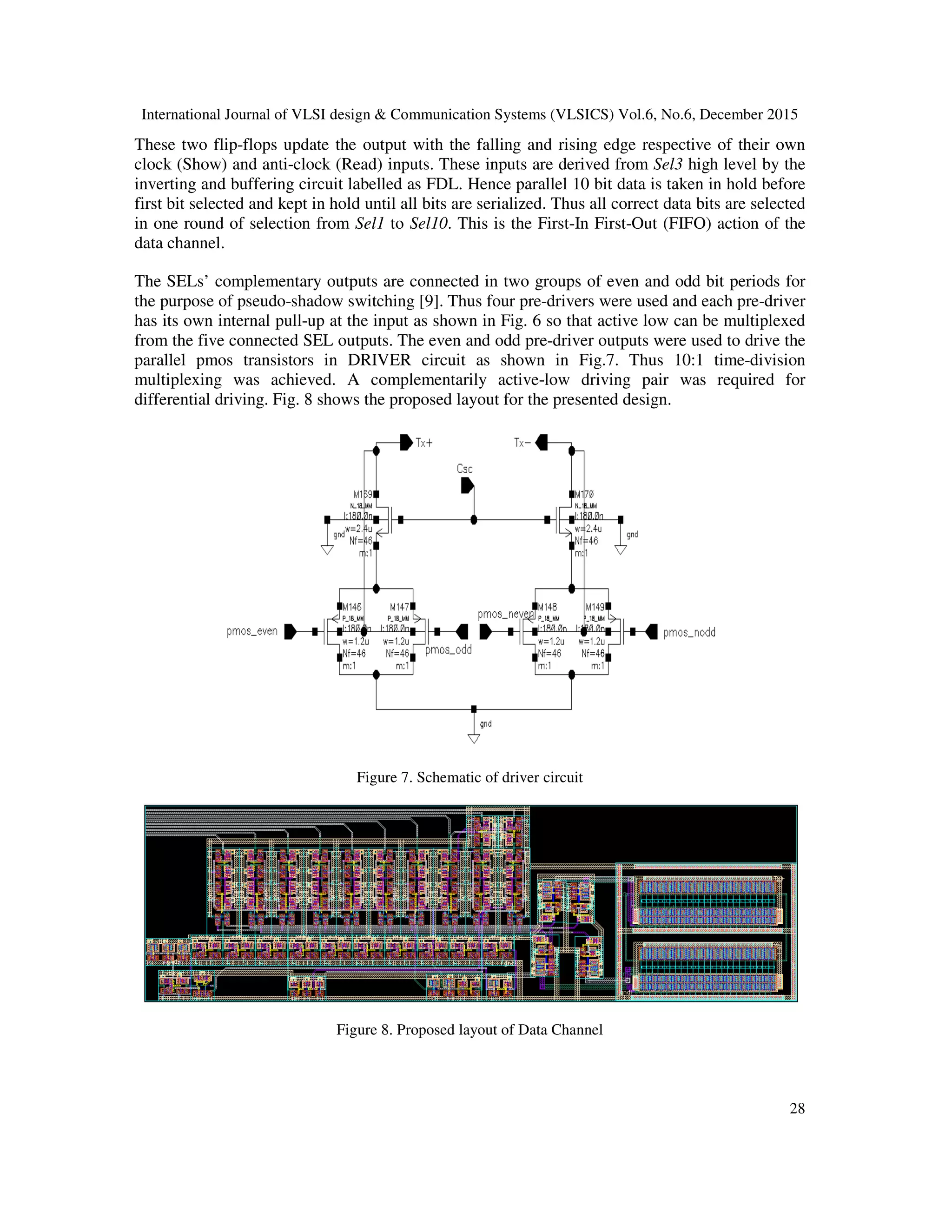 International Journal of VLSI design & Communication Systems (VLSICS) Vol.6, No.6, December 2015
These two flip-flops update the output with the falling and rising edge respective of their own
clock (Show) and anti-clock (Read) inputs. These inputs are derived from
inverting and buffering circuit labelled as FDL. Hence parallel
first bit selected and kept in hold until all bits are serialized. Thus all correct data bits are selected
in one round of selection from Sel1
data channel.
The SELs’ complementary outputs are connected in two groups of even and odd bit periods for
the purpose of pseudo-shadow switching
has its own internal pull-up at the input as shown in
from the five connected SEL outputs. The even and odd pre
parallel pmos transistors in DRIVER circ
multiplexing was achieved. A
differential driving. Fig. 8 shows the proposed layout for the presented design.
Figure 8. Proposed layout of Data Channel
International Journal of VLSI design & Communication Systems (VLSICS) Vol.6, No.6, December 2015
flops update the output with the falling and rising edge respective of their own
clock (Read) inputs. These inputs are derived from Sel3 high level by the
inverting and buffering circuit labelled as FDL. Hence parallel 10 bit data is taken in hold before
first bit selected and kept in hold until all bits are serialized. Thus all correct data bits are selected
Sel1 to Sel10. This is the First-In First-Out (FIFO) action of the
he SELs’ complementary outputs are connected in two groups of even and odd bit periods for
shadow switching [9]. Thus four pre-drivers were used and each pre
up at the input as shown in Fig. 6 so that active low can be multiplexed
from the five connected SEL outputs. The even and odd pre-driver outputs were used to drive the
parallel pmos transistors in DRIVER circuit as shown in Fig.7. Thus 10:1 time
A complementarily active-low driving pair was required for
differential driving. Fig. 8 shows the proposed layout for the presented design.
Figure 7. Schematic of driver circuit
Figure 8. Proposed layout of Data Channel
International Journal of VLSI design & Communication Systems (VLSICS) Vol.6, No.6, December 2015
28
flops update the output with the falling and rising edge respective of their own
high level by the
10 bit data is taken in hold before
first bit selected and kept in hold until all bits are serialized. Thus all correct data bits are selected
Out (FIFO) action of the
he SELs’ complementary outputs are connected in two groups of even and odd bit periods for
drivers were used and each pre-driver
active low can be multiplexed
driver outputs were used to drive the
7. Thus 10:1 time-division
low driving pair was required for
 