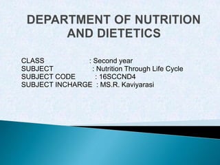 CLASS : Second year
SUBJECT : Nutrition Through Life Cycle
SUBJECT CODE : 16SCCND4
SUBJECT INCHARGE : MS.R. Kaviyarasi
 