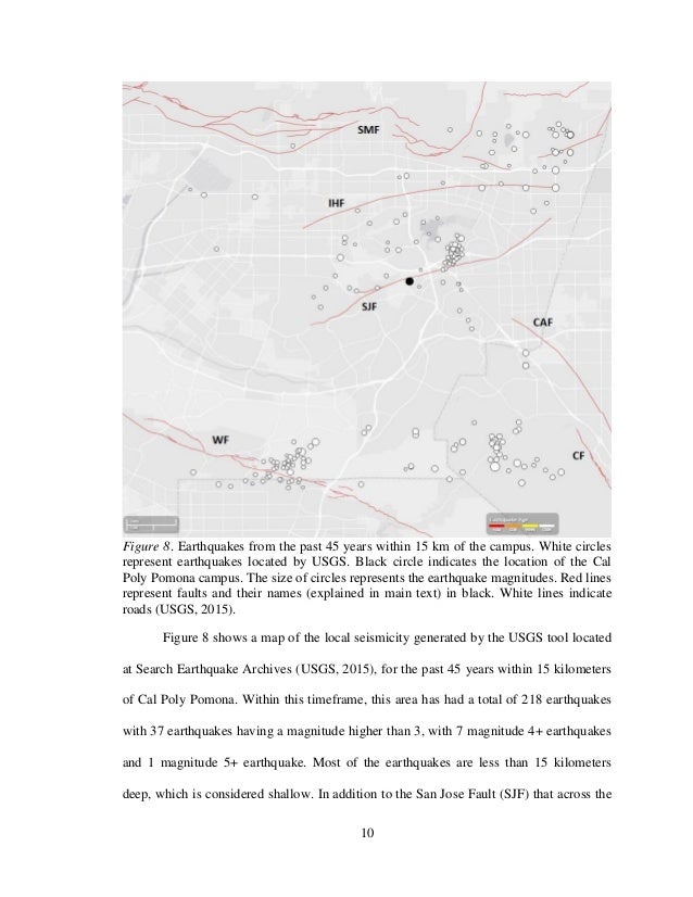Osgood 1990 masters thesis