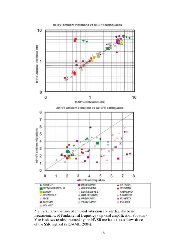 Geophysics research topics image