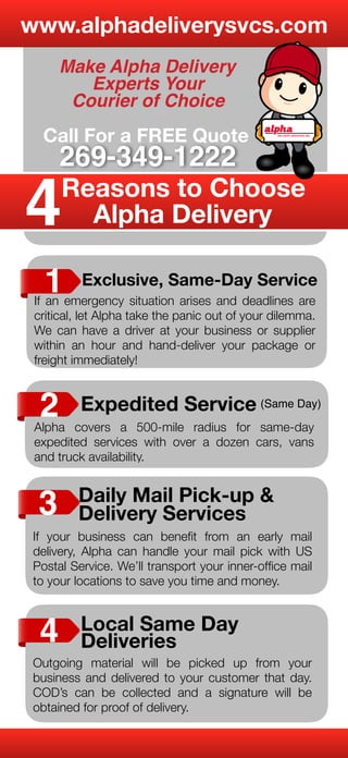 Make Alpha Delivery
Experts Your
Courier of Choice
4Reasons to Choose
Alpha Delivery
269-349-1222
2Alpha covers a 500-mile radius for same-day
expedited services with over a dozen cars, vans
and truck availability.
Expedited Service
2
If your business can beneﬁt from an early mail
delivery, Alpha can handle your mail pick with US
Postal Service. We’ll transport your inner-ofﬁce mail
to your locations to save you time and money.
Daily Mail Pick-up &
3 Delivery Services
2Outgoing material will be picked up from your
business and delivered to your customer that day.
COD’s can be collected and a signature will be
obtained for proof of delivery.
Local Same Day
Deliveries4
Call For a FREE Quote
www.alphadeliverysvcs.com
Exclusive, Same-Day Service1If an emergency situation arises and deadlines are
critical, let Alpha take the panic out of your dilemma.
We can have a driver at your business or supplier
within an hour and hand-deliver your package or
freight immediately!
(Same Day)
 
