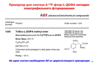 Прекерсор для синтеза 6-18F-фтор-L-ДОФА методом
электрофильного фторирования

На один синтез необходимо 60 мг дорогостоящего прекерсора

13

 